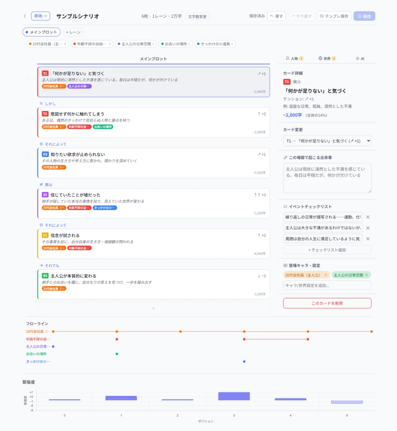 プロットエディタのスクリーンショット